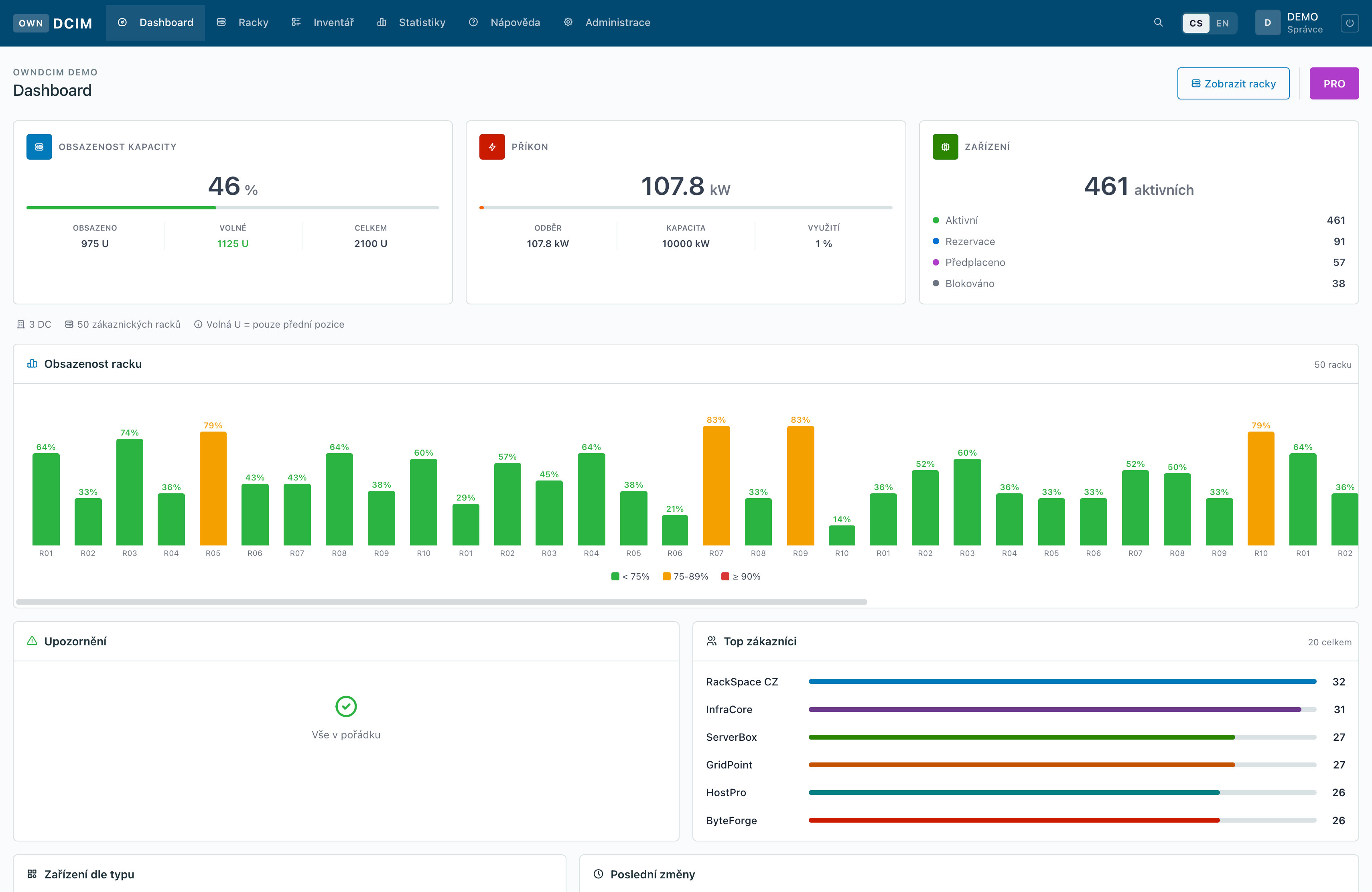 ownDCIM Dashboard